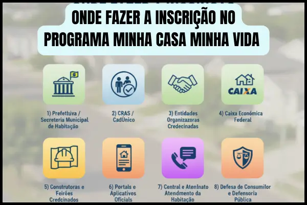 Onde Fazer a Inscrição no Programa Minha Casa Minha Vida