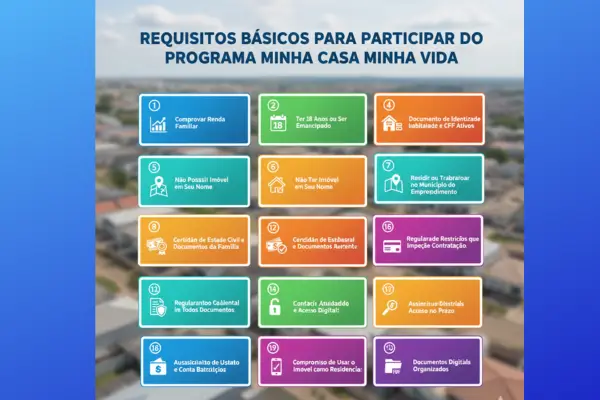 Requisitos Básicos